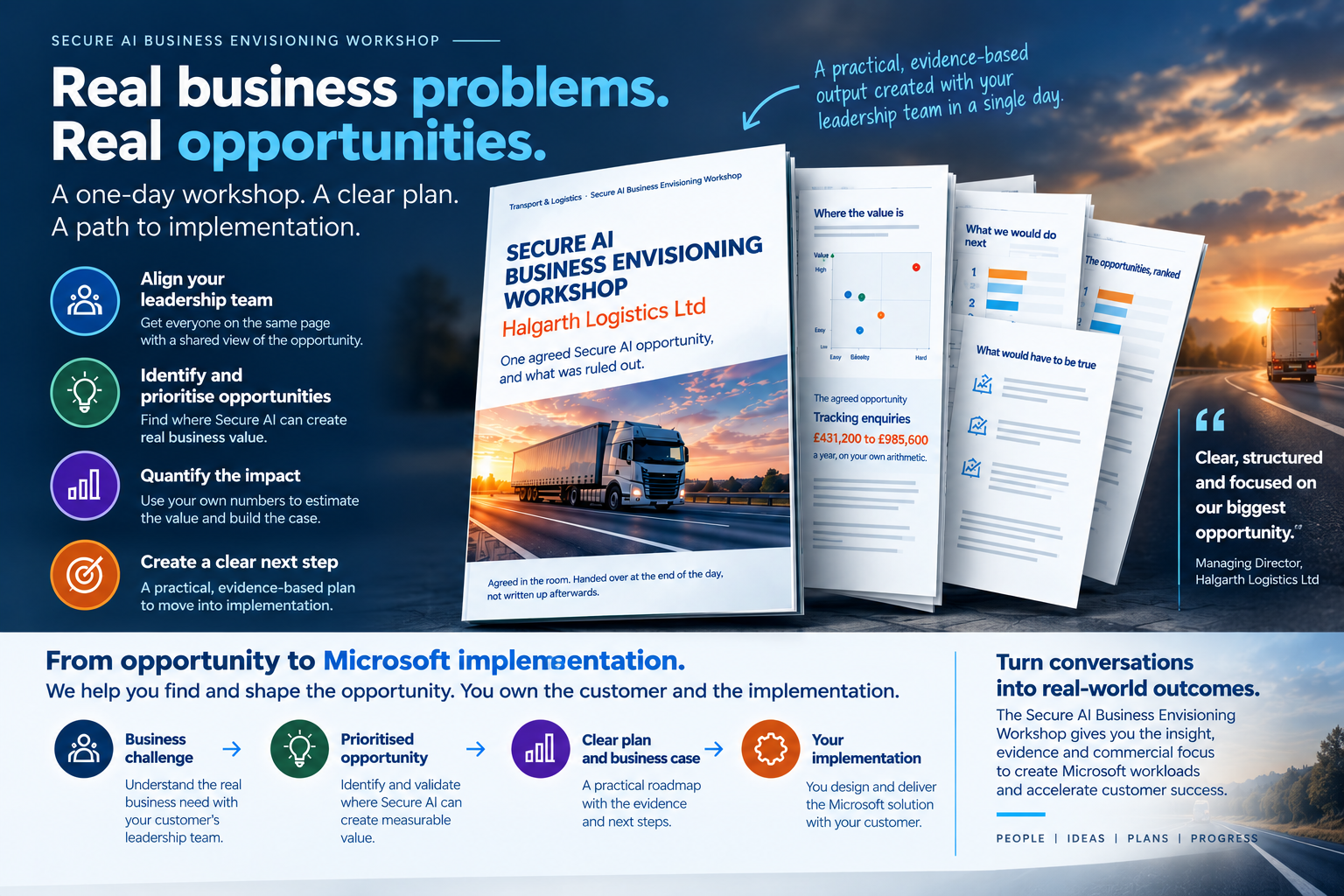 The AI Business Envisioning Workshop in four steps: understand the business needs and priorities, identify potential AI opportunities, prioritise the strongest ones, and decide what moves forward.
